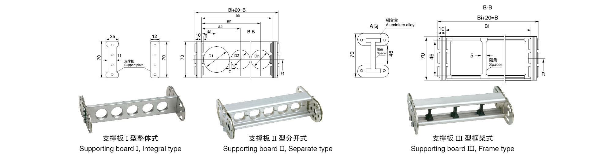 TL95型钢制拖链（桥式）铝板链接方式示意图
