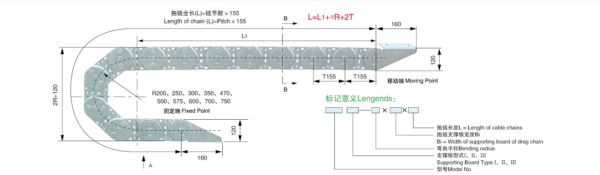 TL155型钢制拖链（桥式）自身连接板尺寸示意图