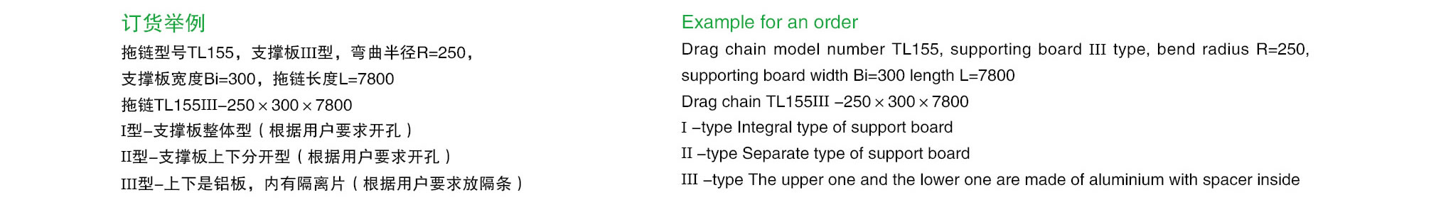 TL155型钢制拖链（桥式）订货举例示意图