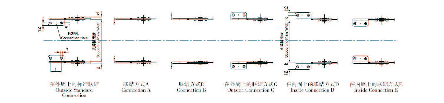 TLG型钢制拖链（桥式）接头参数示意图