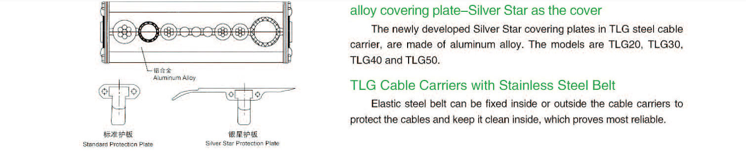 TLG型全封闭钢制拖链连接板示意图2